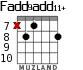 Fadd9add11+ for guitar - option 3