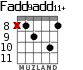 Fadd9add11+ for guitar - option 4