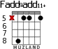 Fadd9add11+ for guitar - option 1