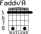 Fadd9/A for guitar - option 6