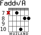 Fadd9/A for guitar - option 8