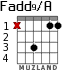 Fadd9/A for guitar - option 1