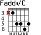 Fadd9/C for guitar - option 2