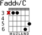 Fadd9/C for guitar - option 1