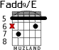 Fadd9/E for guitar - option 6