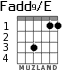 Fadd9/E for guitar