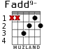 Fadd9- for guitar - option 1