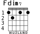 Fdim7 for guitar - option 2