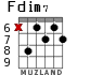 Fdim7 for guitar - option 4