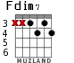 Fdim7 for guitar - option 1