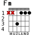 Fm for guitar - option 2