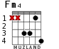 Fm4 for guitar - option 2