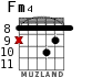Fm4 for guitar - option 3