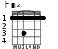 Fm4 for guitar - option 1