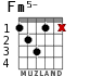 Fm5- for guitar - option 3