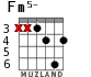 Fm5- for guitar - option 5