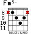 Fm5- for guitar - option 7