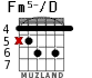 Fm5-/D for guitar - option 2