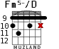 Fm5-/D for guitar - option 5
