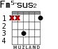 Fm5-sus2 for guitar - option 2