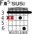 Fm5-sus2 for guitar - option 3