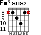Fm5-sus2 for guitar - option 4