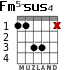 Fm5-sus4 for guitar - option 2