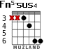 Fm5-sus4 for guitar - option 5