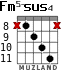 Fm5-sus4 for guitar - option 6