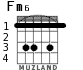 Fm6 for guitar