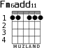Fm6add11 for guitar - option 1