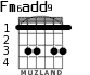 Fm6add9 for guitar - option 2