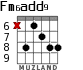 Fm6add9 for guitar - option 3