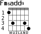 Fm6add9 for guitar - option 1