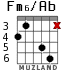 Fm6/Ab for guitar - option 2