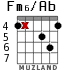Fm6/Ab for guitar - option 3