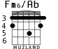 Fm6/Ab for guitar - option 1