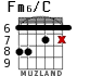 Fm6/C for guitar - option 4