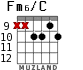 Fm6/C for guitar - option 5