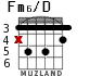 Fm6/D for guitar - option 2