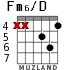 Fm6/D for guitar - option 3