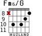 Fm6/G for guitar - option 5