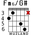 Fm6/G# for guitar - option 2