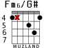 Fm6/G# for guitar - option 3
