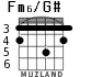 Fm6/G# for guitar - option 1