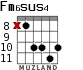 Fm6sus4 for guitar - option 6