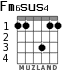 Fm6sus4 for guitar - option 1