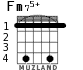 Fm75+ for guitar - option 2
