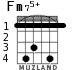 Fm75+ for guitar - option 3