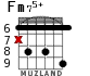 Fm75+ for guitar - option 5